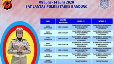 Jadwal SIM Keliling Kota Bandung Senin 29 Juni – 05 Juli 2020 (UPDATE)