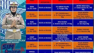 Jadwal SIM Keliling Kota Bandung Senin 20 - minggu 25 juli 2020