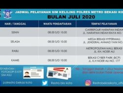 Jadwal SIM Keliling Bekasi Kota Juli 2020