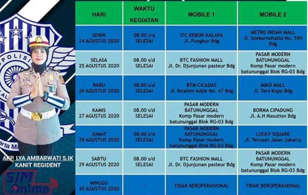Jadwal SIM Keliling Kota Bandung Agustus