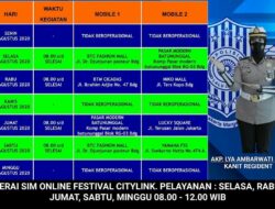 Jadwal SIM Keliling Kota Bandung 18 – 23 Agustus 2020