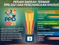 Provinsi Jawa Barat Terbaik Kedua Nasional di Ajang PPD 2021