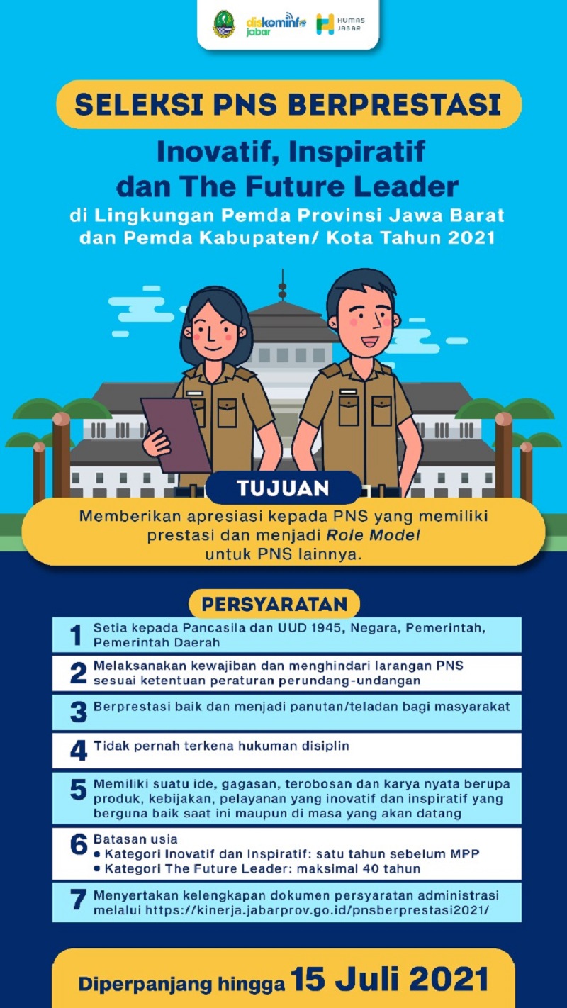 Pemerintah Daerah (Pemda) Provinsi Jawa Barat (Jabar) terus berupaya mencetak Pegawai Negeri Sipil (PNS) berkualitas untuk meningkatkan pelayanan publik