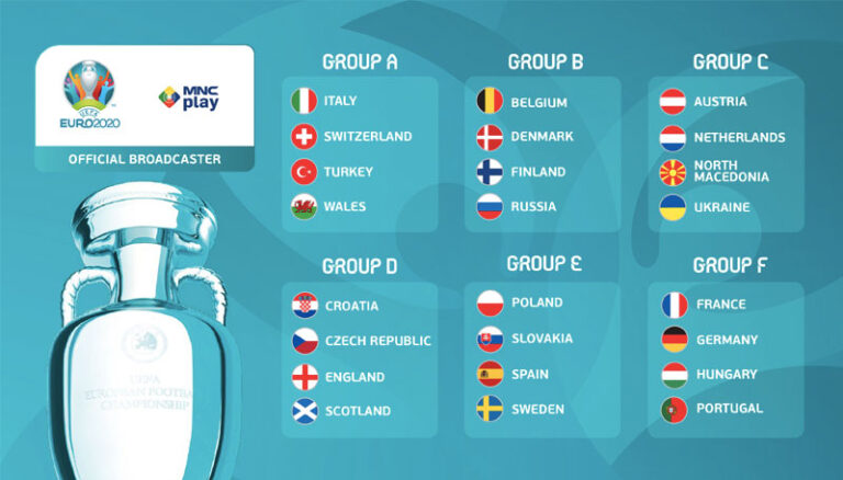 Jadwal Bola Malam ini Siaran Langsung Euro 2020 Live TV RCTI, iNews