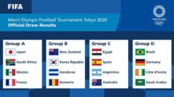 HAsil Undian Cabor Sepakbola Olimpiade Tokyo 2020