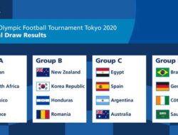 Hasil Undian Cabor Sepakbola di Olimpiade Tokyo 2020: Grup D Jerman vs Brazil