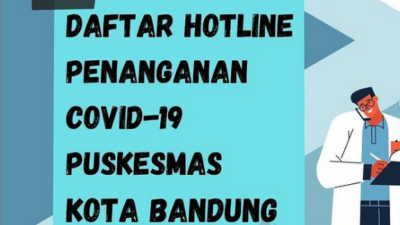 Catat, Ini Daftar Hotline Layanan 80 Puskesmas Penanganan Covid-19 di Kota Bandung
