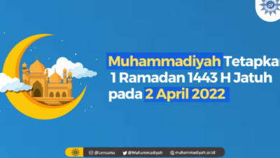 Muhammadiyah Resmi Tetapkan 1 Ramadan 1443 Hijriah Jatuh pada 2 April 2022