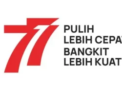 Logo resmi HUT ke-77 RI 17 Agustus 2022 png bisa di Download di sini, Berikut linknya