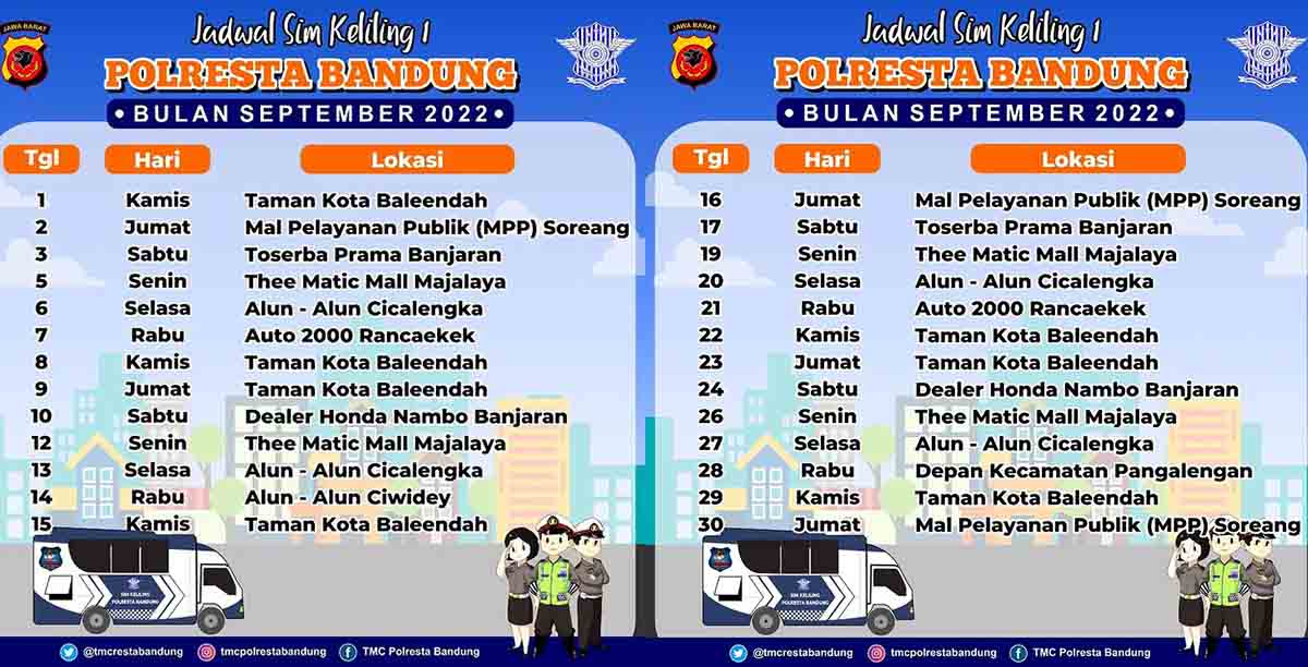 JAdwal SIM Keliling Polresta Bandung