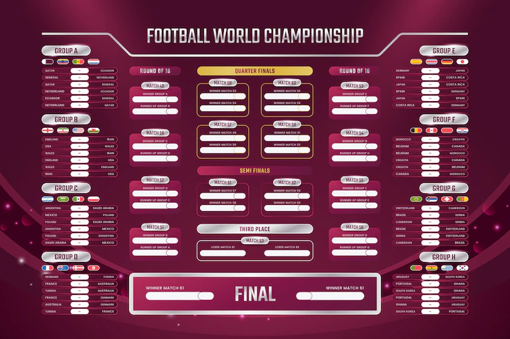 Jadwal Piala Dunia FIFA World Cup 2022 Qatar File PDF dan Exel. xls