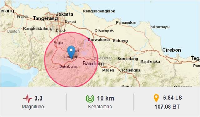 Gempa Susulan M 3,3 Kembali Guncang Cianjur