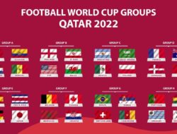 Free Download Jadwal Piala Dunia FIFA 2022 Qatar Lengkap Versi Pdf, Excel dan Gambar Jpg