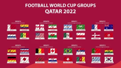 Free Download Jadwal Piala Dunia FIFA 2022 Qatar Lengkap Versi Pdf, Excel dan Gambar Jpg
