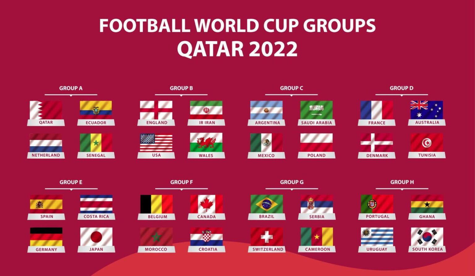 jadwal piala dunia 2022 Qatar