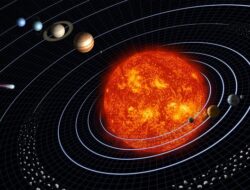 Jumlah Planet di Tata Surya dan Urutannya