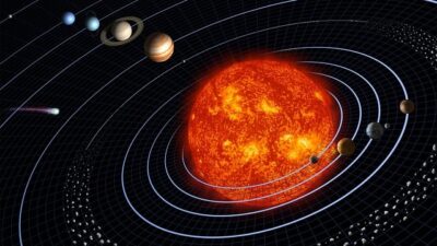 Jumlah Planet di Tata Surya dan Urutannya