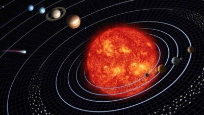 susunan planet jarak terdekat matahari